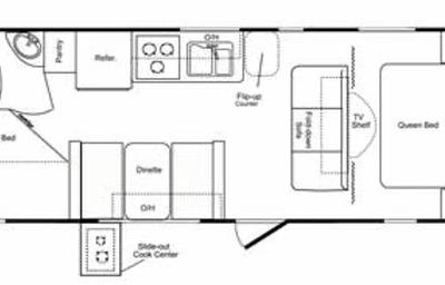 David's Keystone 255BH Travel Trailer