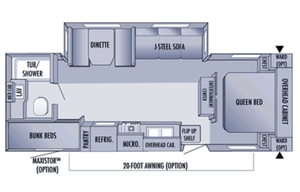 Free as a Bird Camper Sleeps 8 '06 Jayco Jayflight