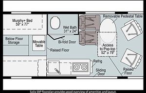 2023 Winnebago Solis 59P