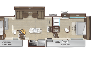 Family Friendly Bunk House- Highland Roamer 364BHS