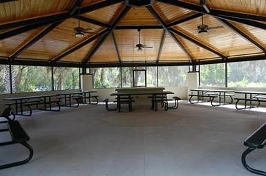 RIVER FOREST GROUP SITE