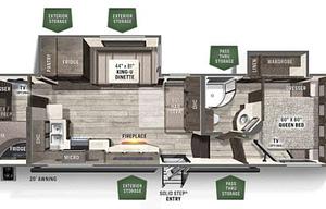 Great Family and Kid Approved Camper!