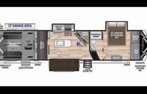 2020 Keystone RV Fuzion 369