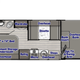 Fergy's Modern Family Friendly  RV