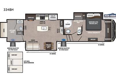 The Family Destination All Season Fifth Wheel