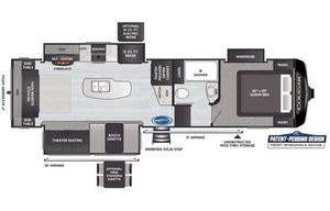 Cougar Cove 5th Wheel - No Pets Allowed