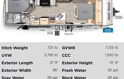 2025 Forest River Family Bunkhouse sleeps up to 10
