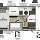 2023 R Pod RP-171 RV rental photo 2