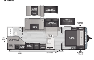 2022 Keystone RV Passport SL 268BHWE