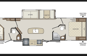 Time to Go Camping! The Ultimate Family Basecamp!