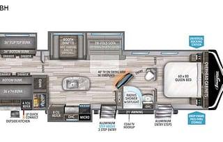 The Ultimate Family Bunkhouse Outdoor Kitchen 33ft