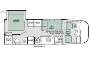"Thorabelle" Stocked With Everything You Need, RV