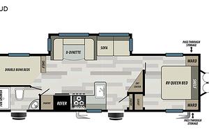 Mari’s camper rental