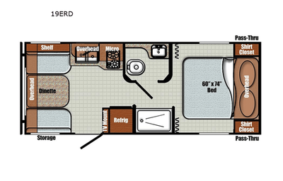 2023 Gulf Stream RV Vintage Cruiser 19ERD