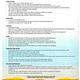 Campground Rules 