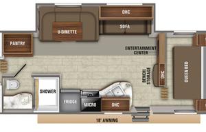 Kid Friendly Family Getaway Camper