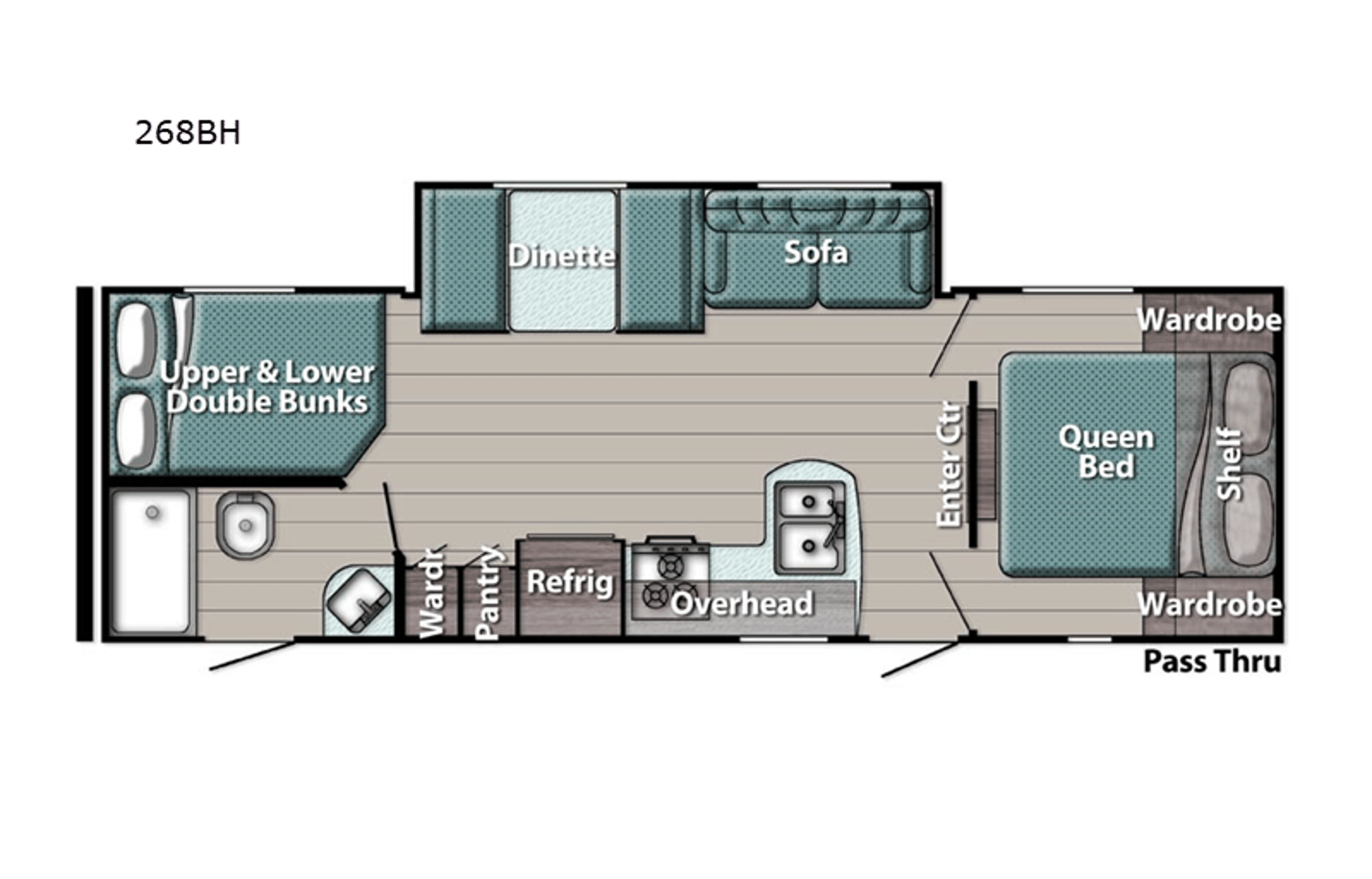 2022 Gulf Stream Rv Kingsport Ultra Lite 268BH