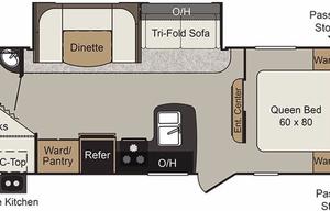 2019 Keystone RV Passport 2670BH Grand Touring