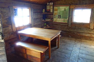 Fure's Cabin, Loop: