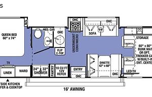Family Dream RV- 2021 Forest River Sunseeker 2860DS