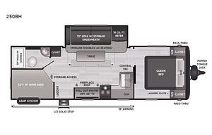 Your Hideout Away From Home (2022 Camper)