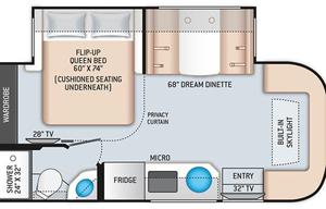 Get Around with Gladys - small motorhome rental