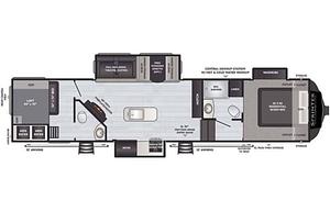 5th wheel bunkhouse
