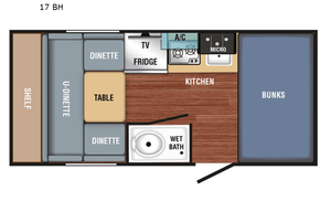Family Adventure RV Camper