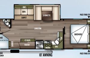 Comforts of Home, Anywhere you roam!