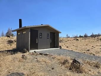 Group Site, Loop: B-Loop