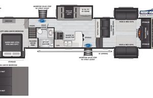 OutWest RV Rental Delivery & Set-up