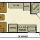 Adventure-Ready Glamping RV – PETS WELCOME!