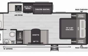 PET FRIENDLY FAMILY RV RENTAL