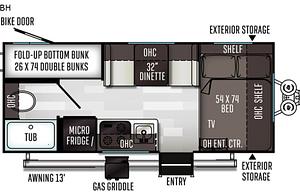 Fully Stocked 2020 E-Pro 19BH
