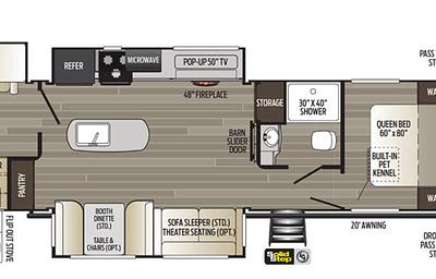 Finger Lakes RV Rentals Fun Time