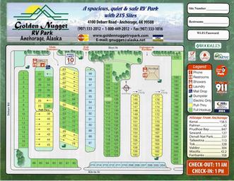 Golden Nugget RV Park