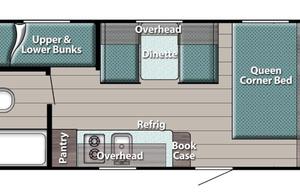 Camping Made Easy | Fully Stocked | Sleeps 6