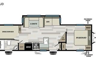 Mari’s camper rental