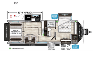 2022 Grand Design Momentum G-Class 25G RV rental photo 2