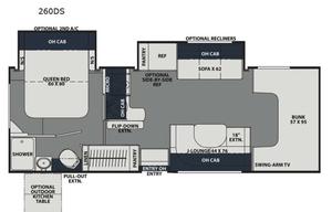 Coachmen RV CLASS C