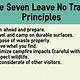 The Seven Leave No Trace Principles. 