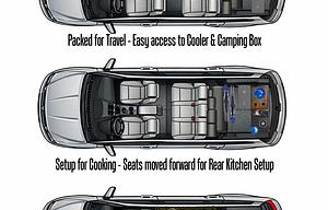 2017 Dodge Journey Adventure Ready for Outdoors