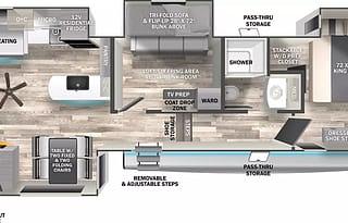 2021 Arctic Wolf Suite3660 - Delivered