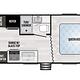 2019 Keystone RV Springdale 202QBWE