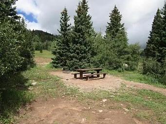 Bear Lake Campground (CO)