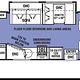 2021 Forest River Sunseeker LS 2550 26K **Extras**