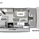 Sundance | Memory Making, Easy to Handle Motorhome