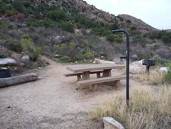 Molino, Loop: MOLINO