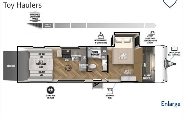 2023 Forest River RV Ozark 2700TH