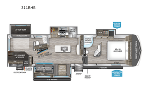 2023 Grand Design Reflection Bunkhouse